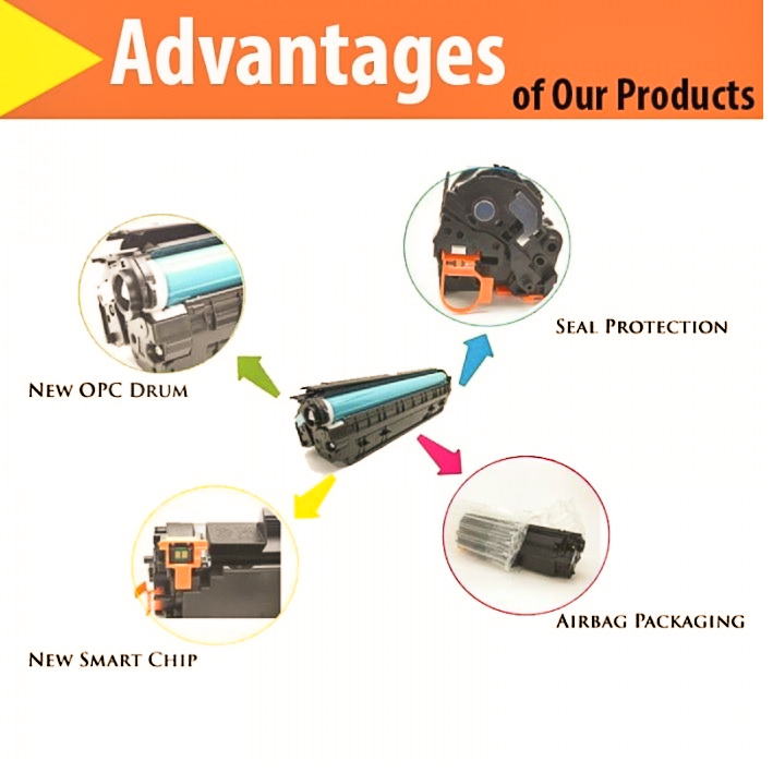 Advantages of Canon 337